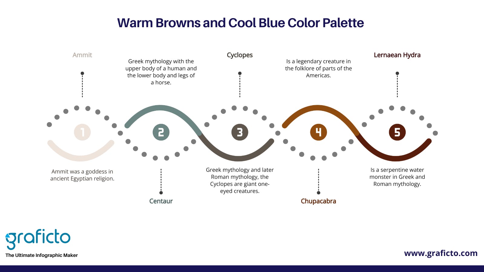 Warm Browns and Cool Blue graficto Christmas Color Palettes