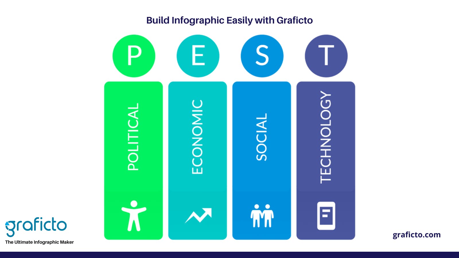 pest analysis infographic template design graficto 