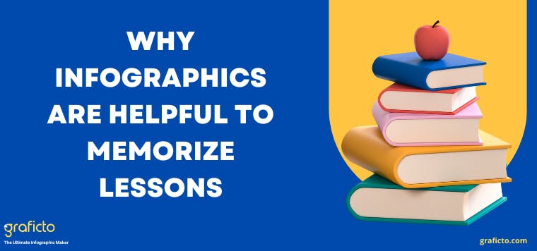 Why Infographics Are Helpful to Memorize Lessons -Graficto