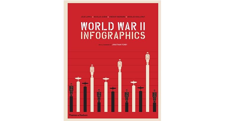 Top 5 Best-Rated Infographic Books You Should Try In 2022 | Graficto