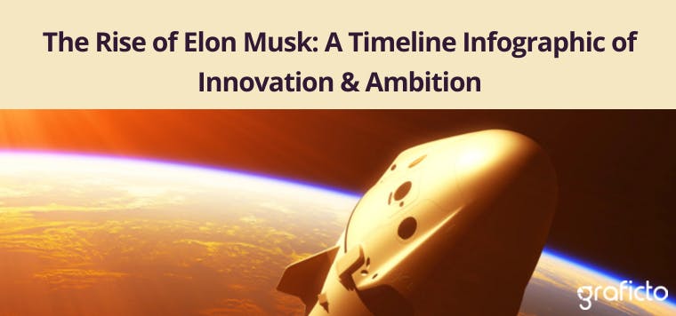 The Rise of Elon Musk: A Timeline Infographic of Innovation & Ambition article feature image