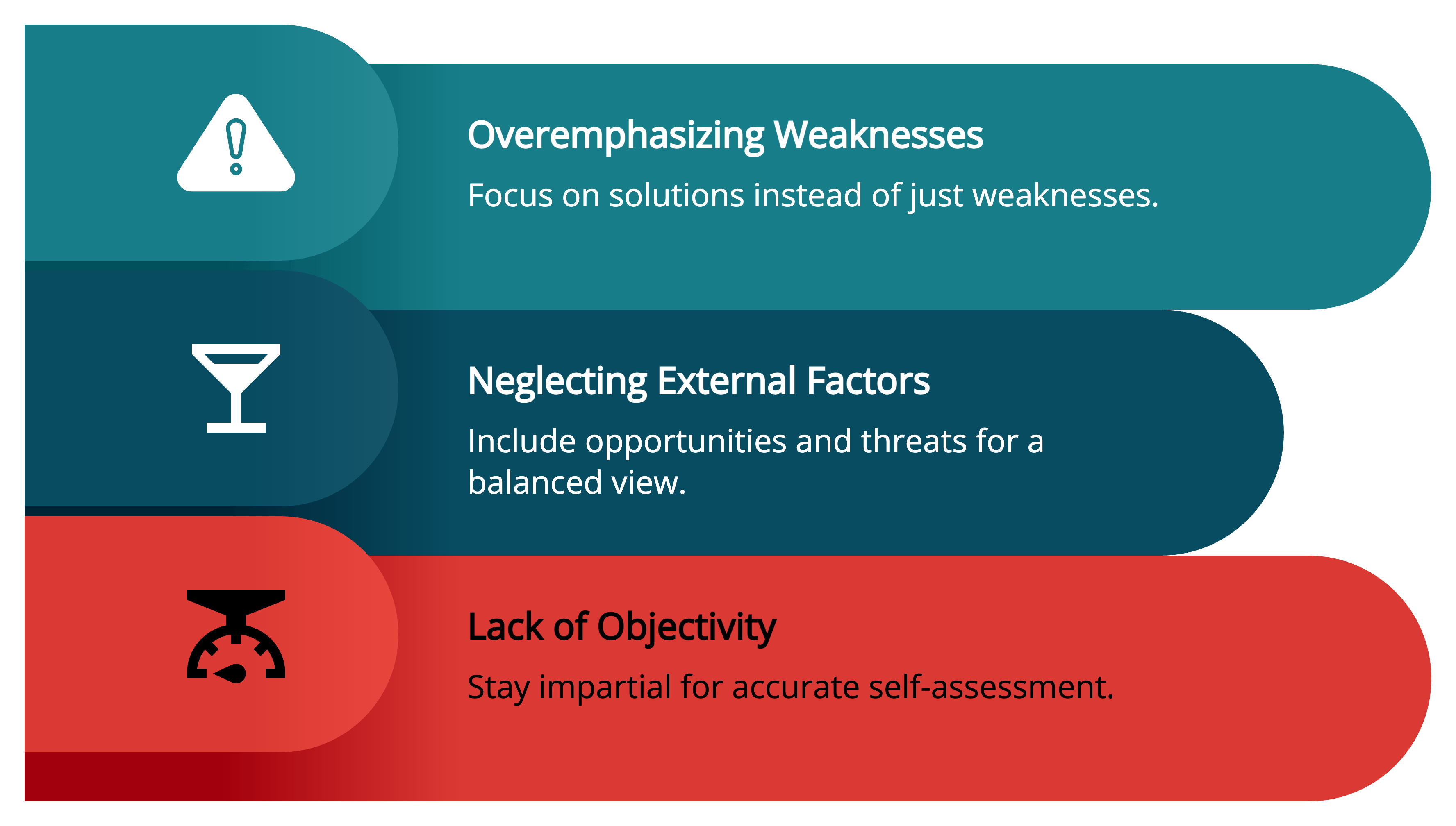 Mistakes to avoid in a personal SWOT analysis infographic