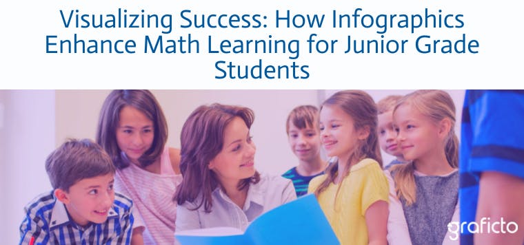 Visualizing Success: How Infographics Enhance Math Learning for Junior Grade Students graficto blog article feature image