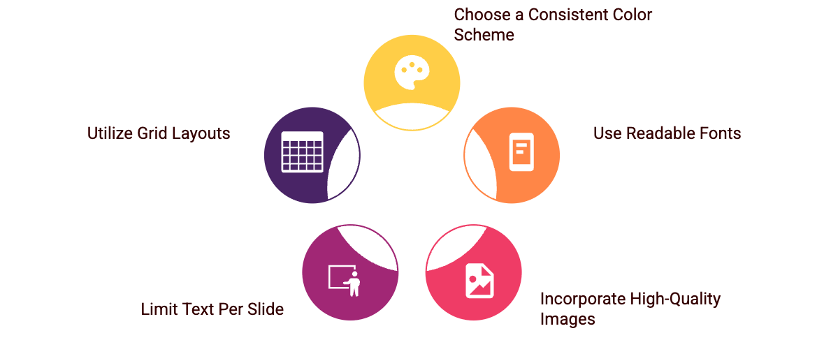 Infographic of tips for designing an effective powerpoint template