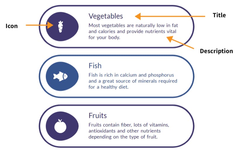 Example list infographic template with each item having an icon, title and a description