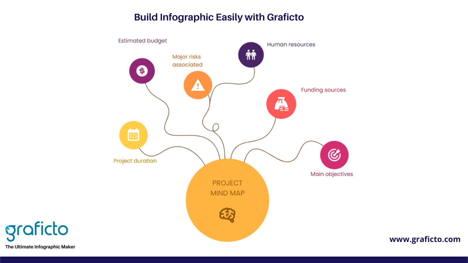 organic-circle-mindmap-power-point-presenation-infographic-template-graficto