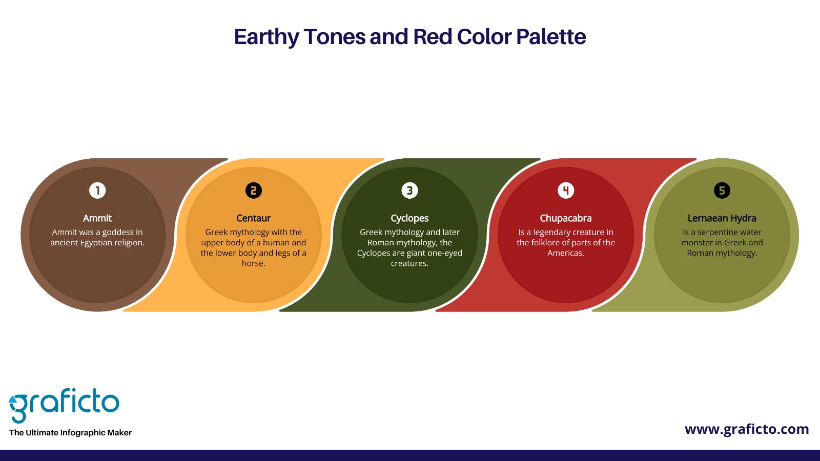 Earthy Tones and Red graficto Christmas Color Palettes
