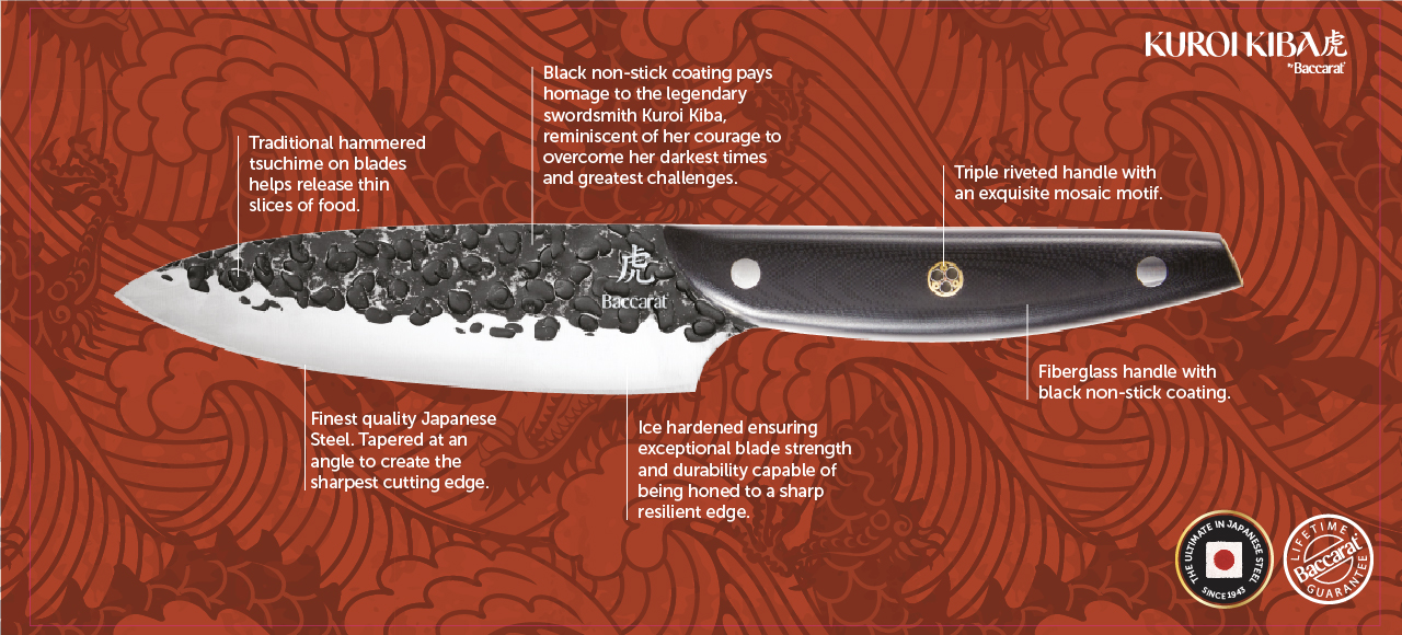 Baccarat Kuroi Kiba knife details