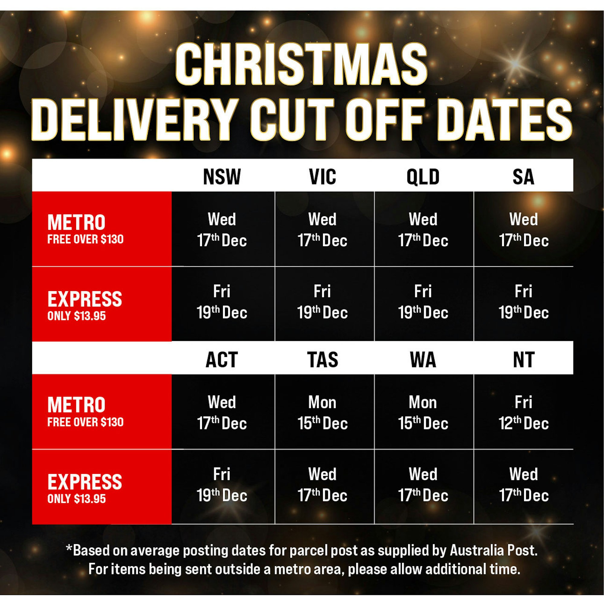 Baccarat Christmas Delivery Cut Offs