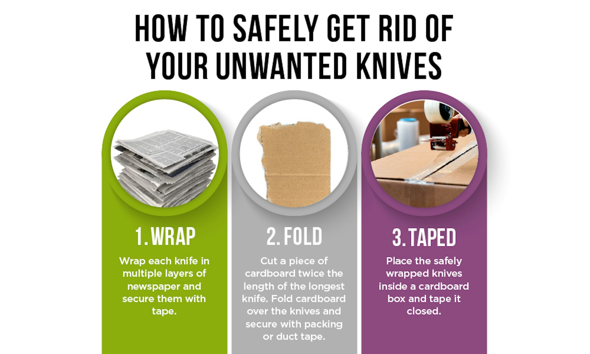 How To Dispose of Old Knives - Kitchen Knife Disposal | House Blog 