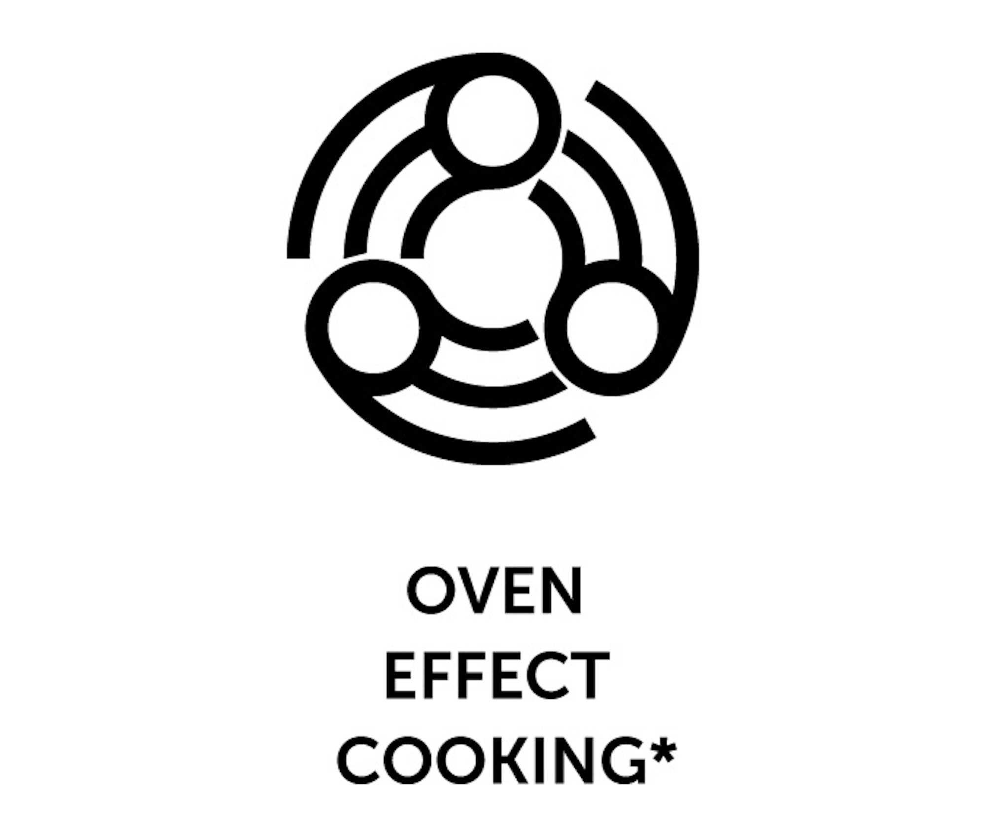Oven Effect Cooking