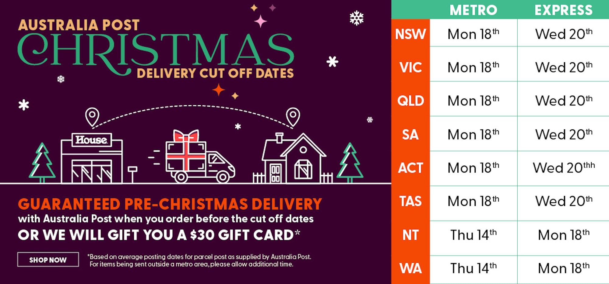 Aus Post Christmas Delivery Cut Off Dates