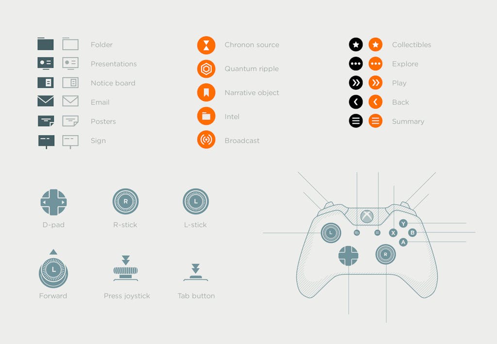 Quantum Break interface iconography and input map — designed for intuitive console UX and immersive in-game navigation.