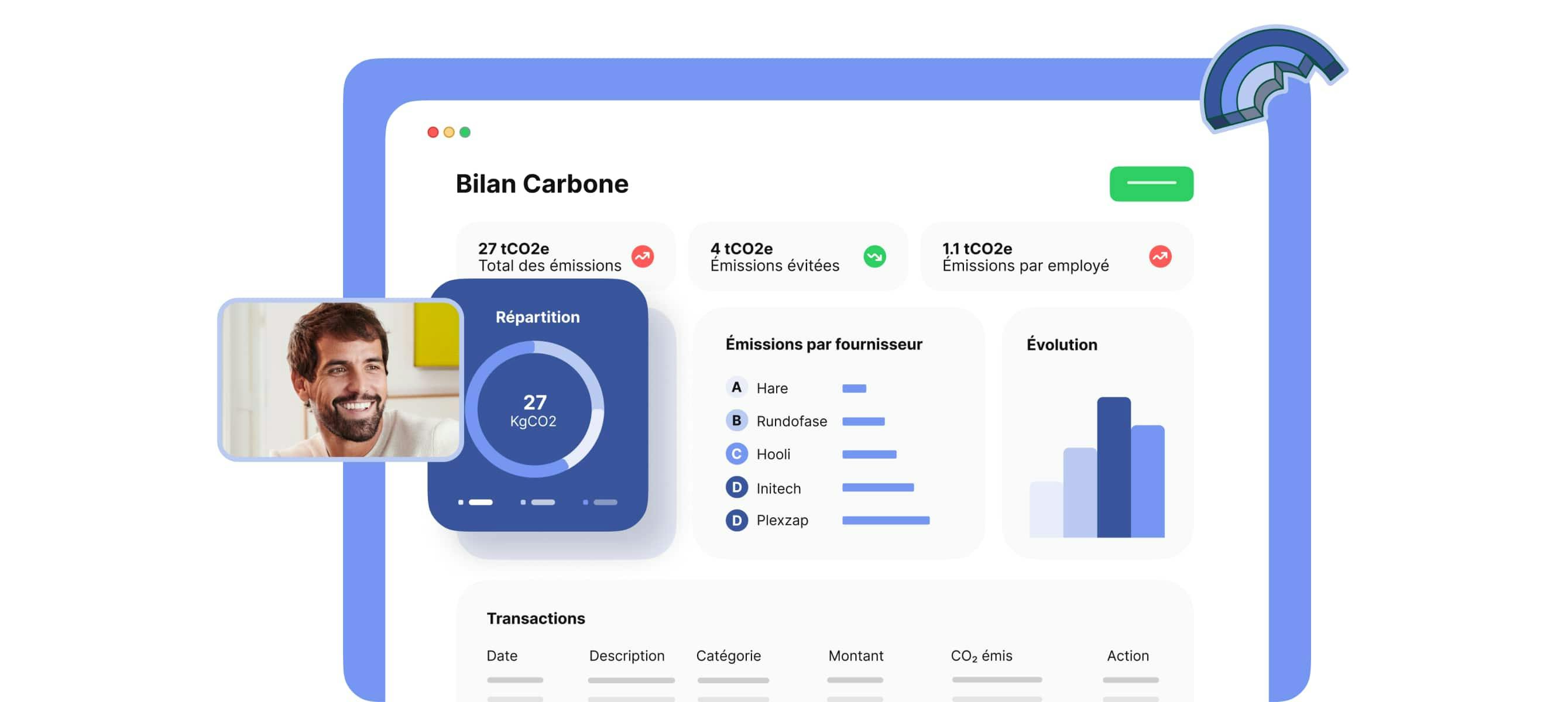 Screenshot de l'interface du SaaS de Greenly