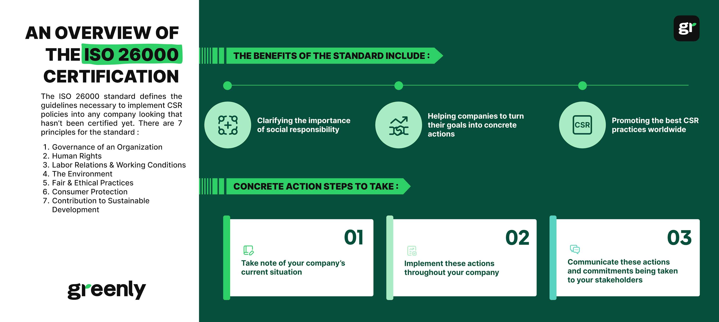 iso 26000 infographic 