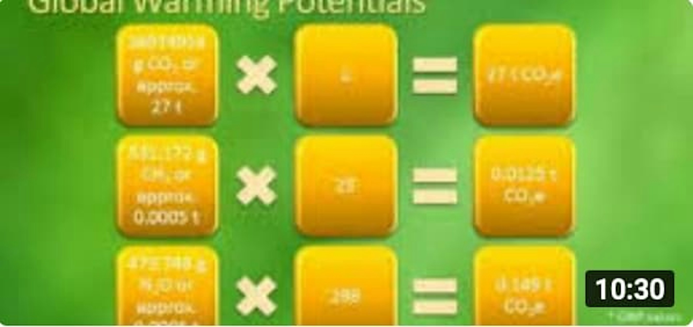 2c99e0bc 469c 4e9f 9b6e 290205991d32 youtube2