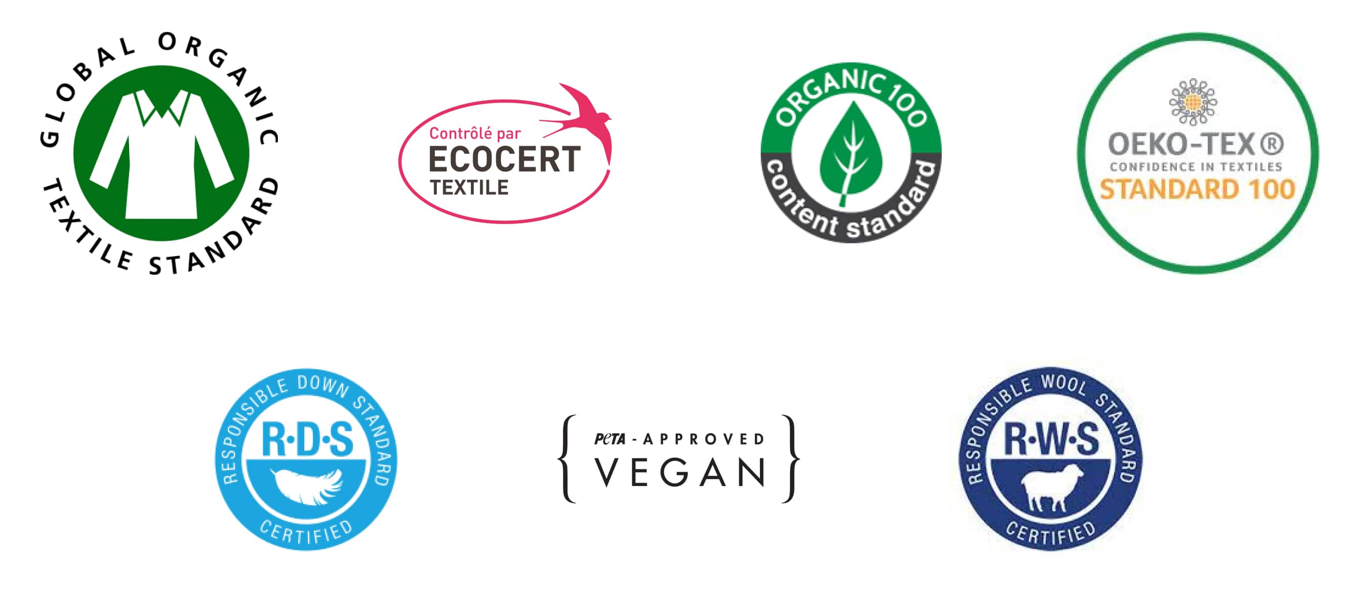 Textile Marque Vetement Responsable Textile Marques De Vetements