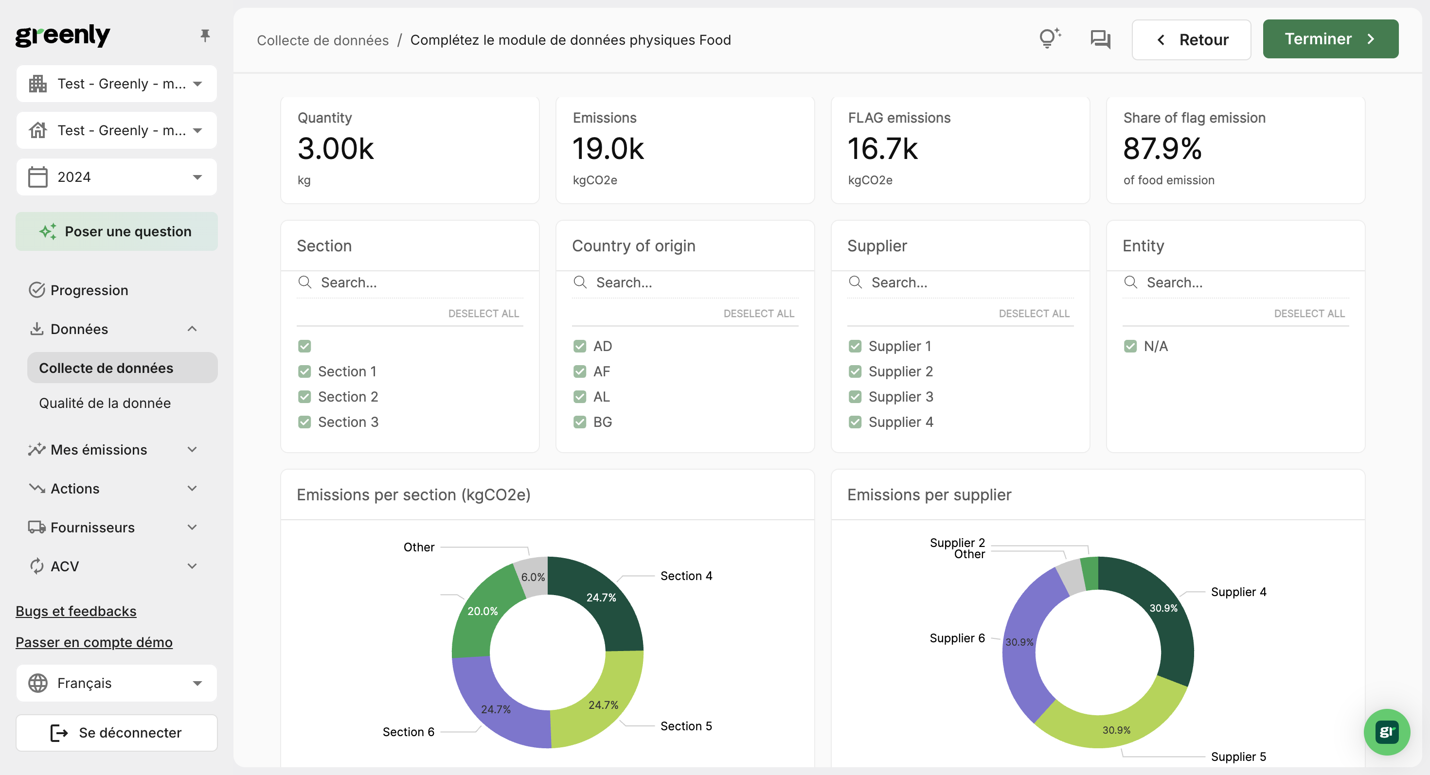 Des insights FLAG instantanés
