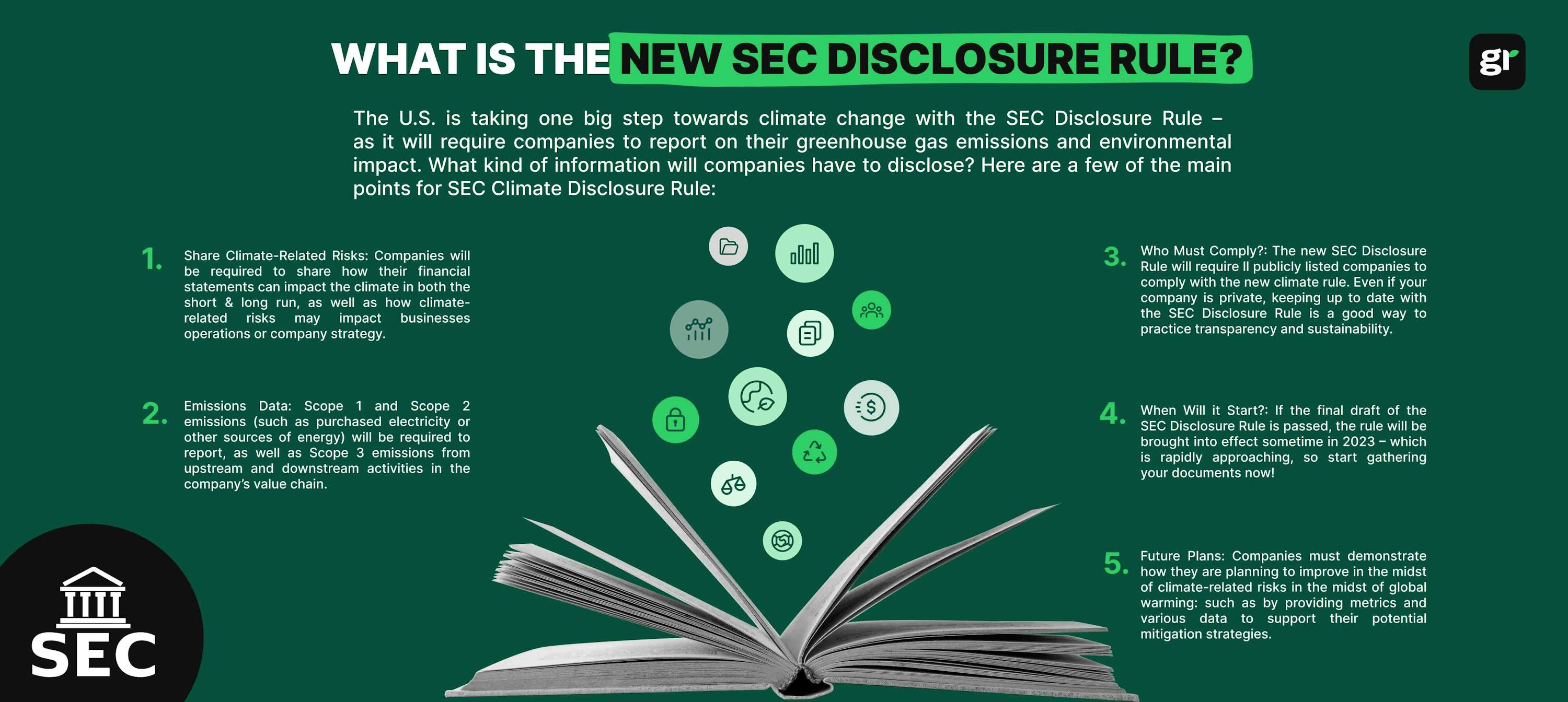 Infographic sec disclosure rule