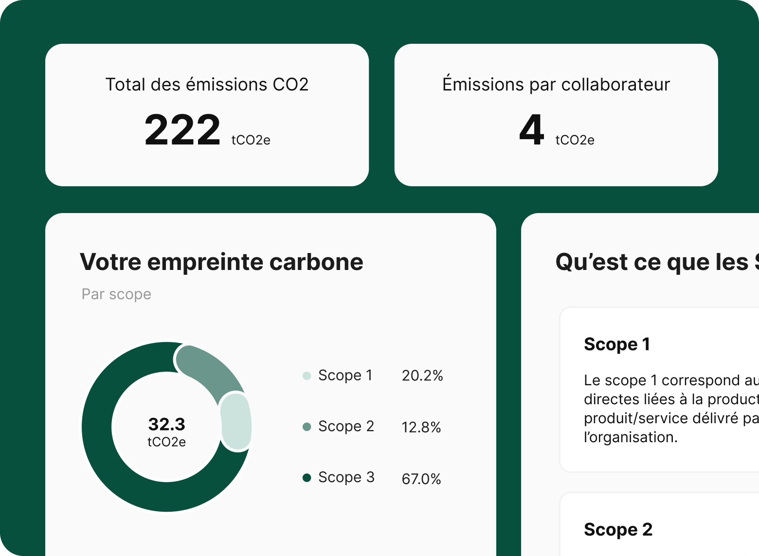Calcul empreinte carbone