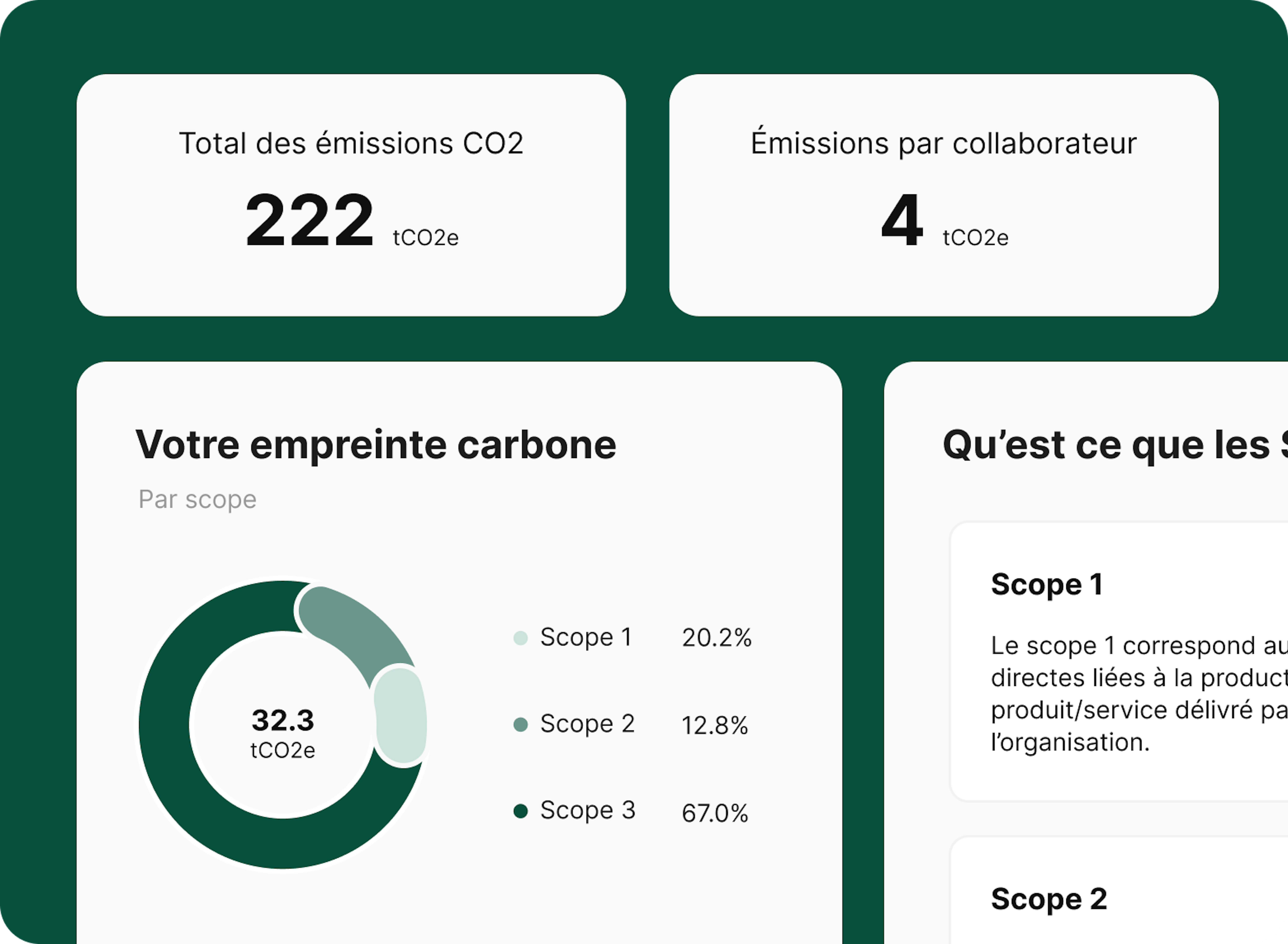 Calcul empreinte carbone