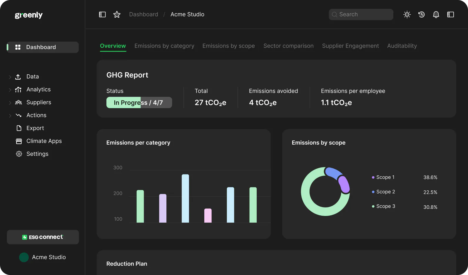 Greenly The Go to Carbon Accounting Platform For Your Business Greenly The Go to Carbon Accounting Platform For Your Business