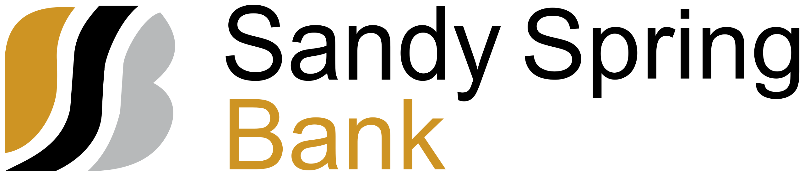 Spring bank. Sandy Springs. Sandy логотип. Synchrony Bank логотип. Blanc Bank логотип.