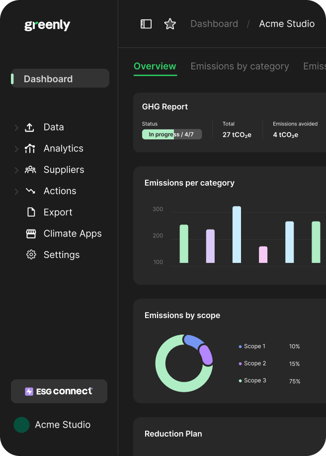 screenshot saas greenly
