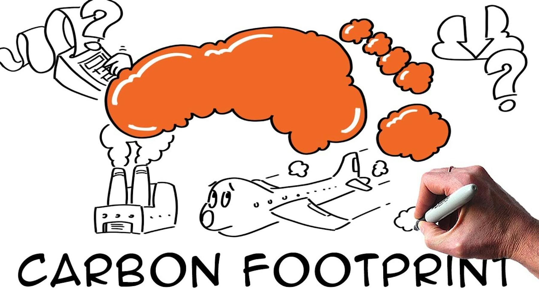 What's One Footprint? What the Climate Report Means For Real