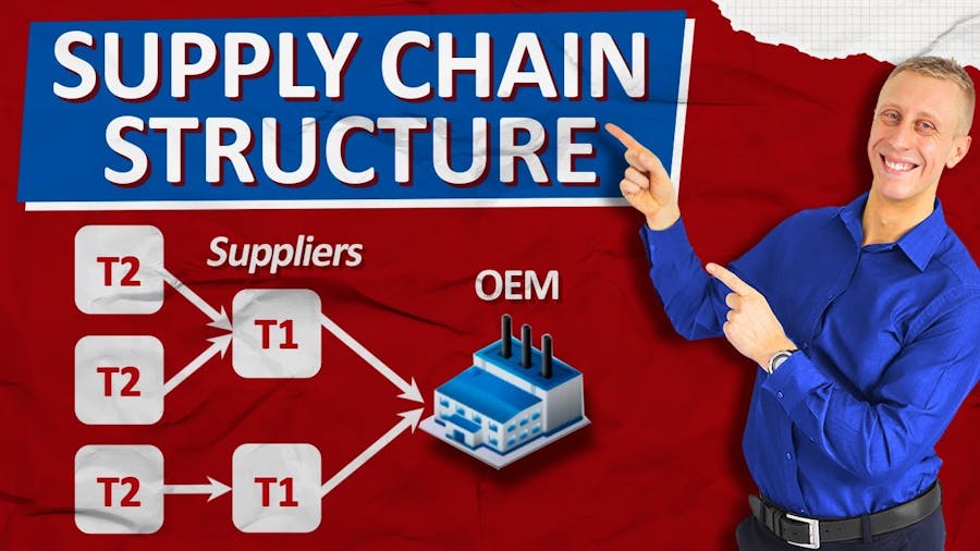 What Are Tier 1, 2 and 3 Suppliers?
