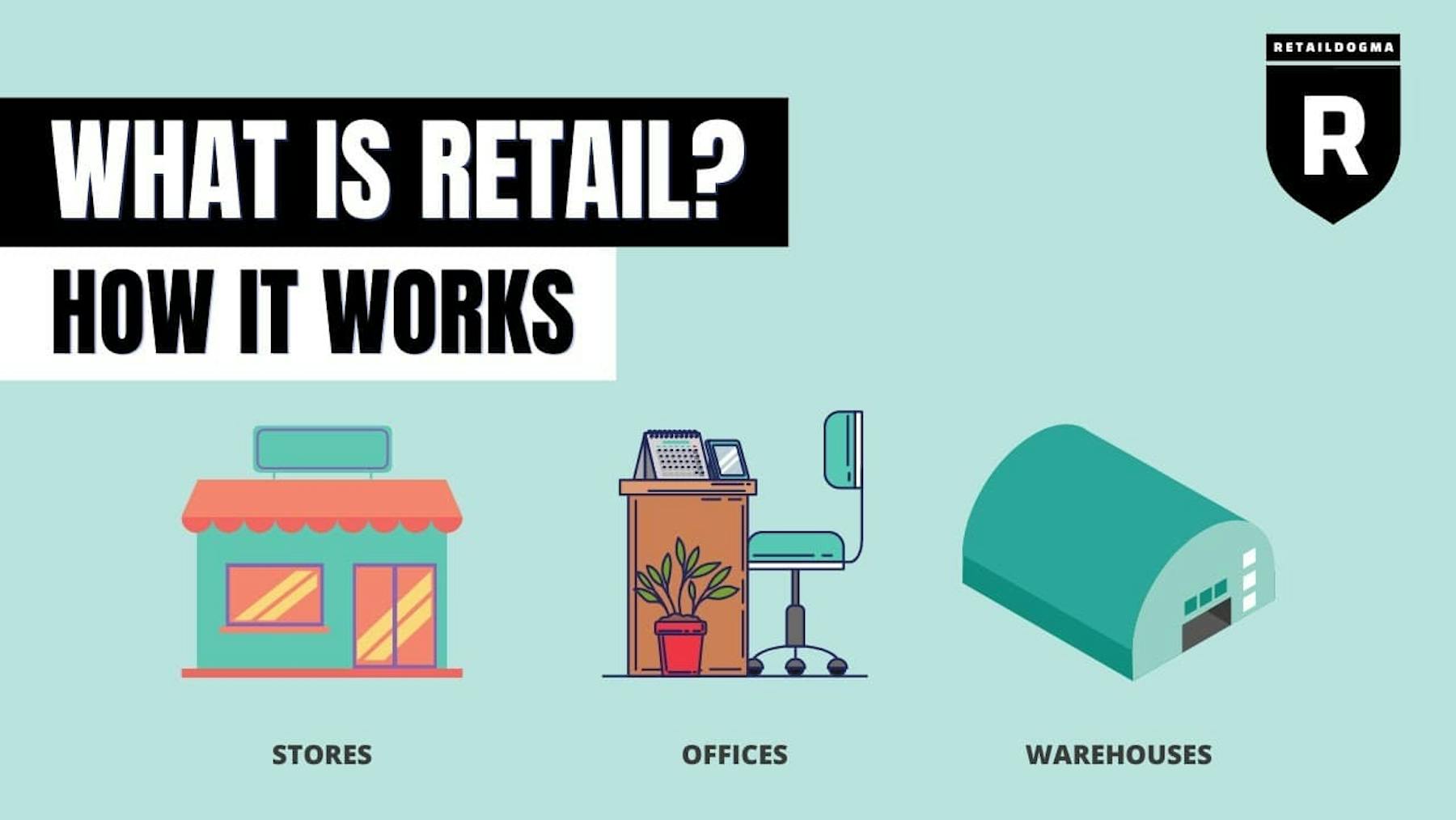 what is retail how it works with office, store, and warehouse emojis