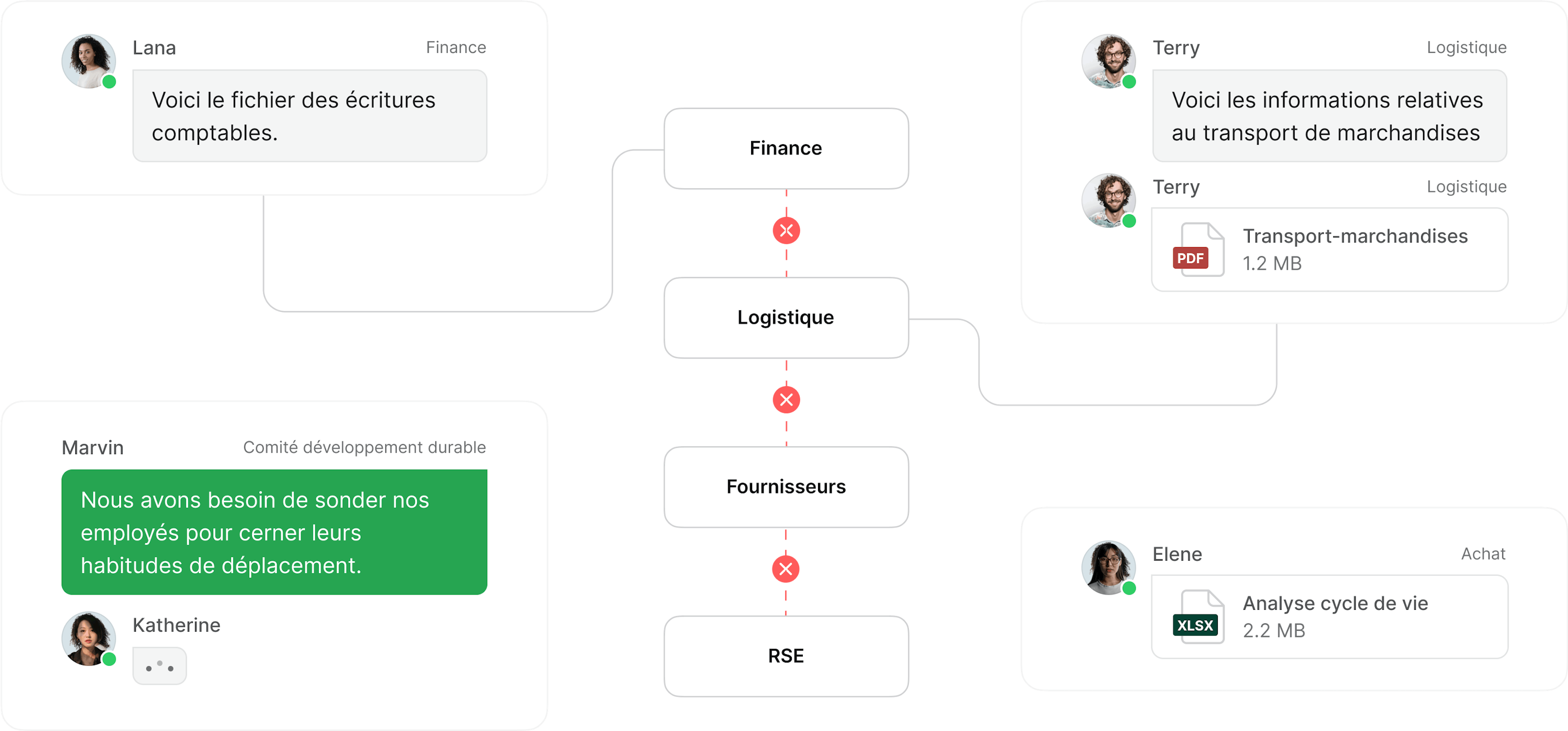 Graph - Illustrations - FR - sans greenly