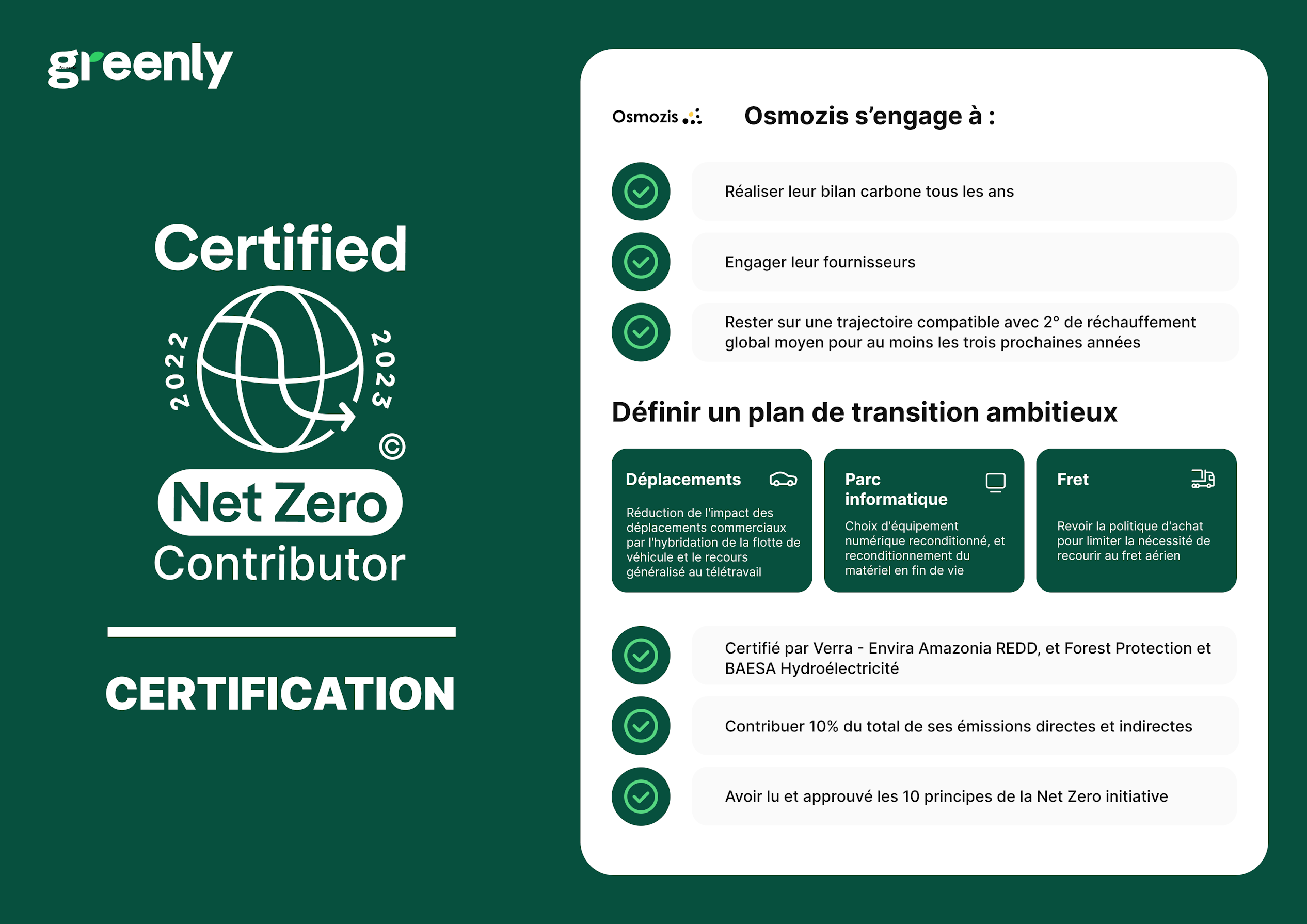 67bf8de8 aff4 4232 8821 8295a4bd7d92 Osmozis+ +NZC+CertificateOsmozis+NZC+Certificate