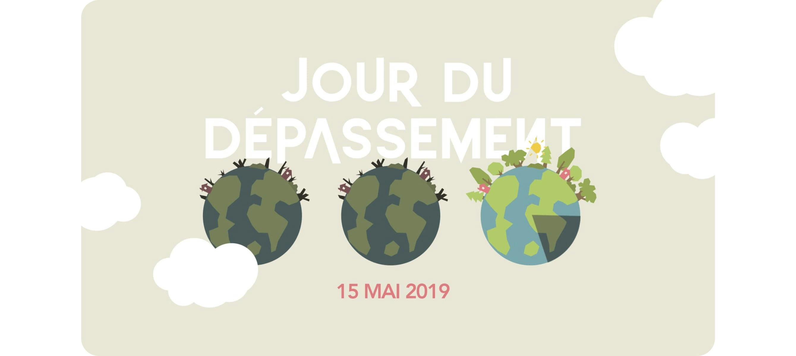 Le jour du dépassement en France