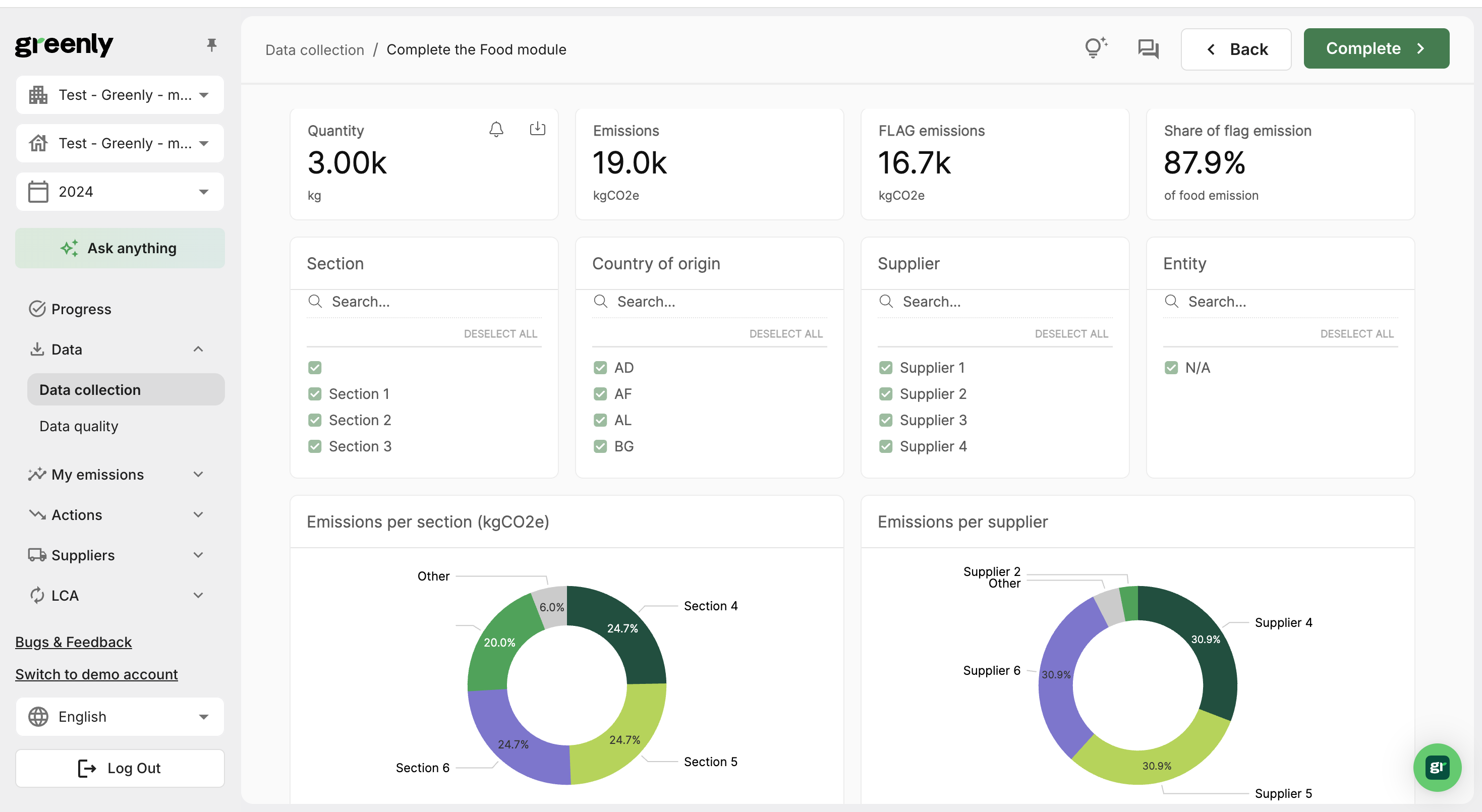 Instant FLAG emissions insights