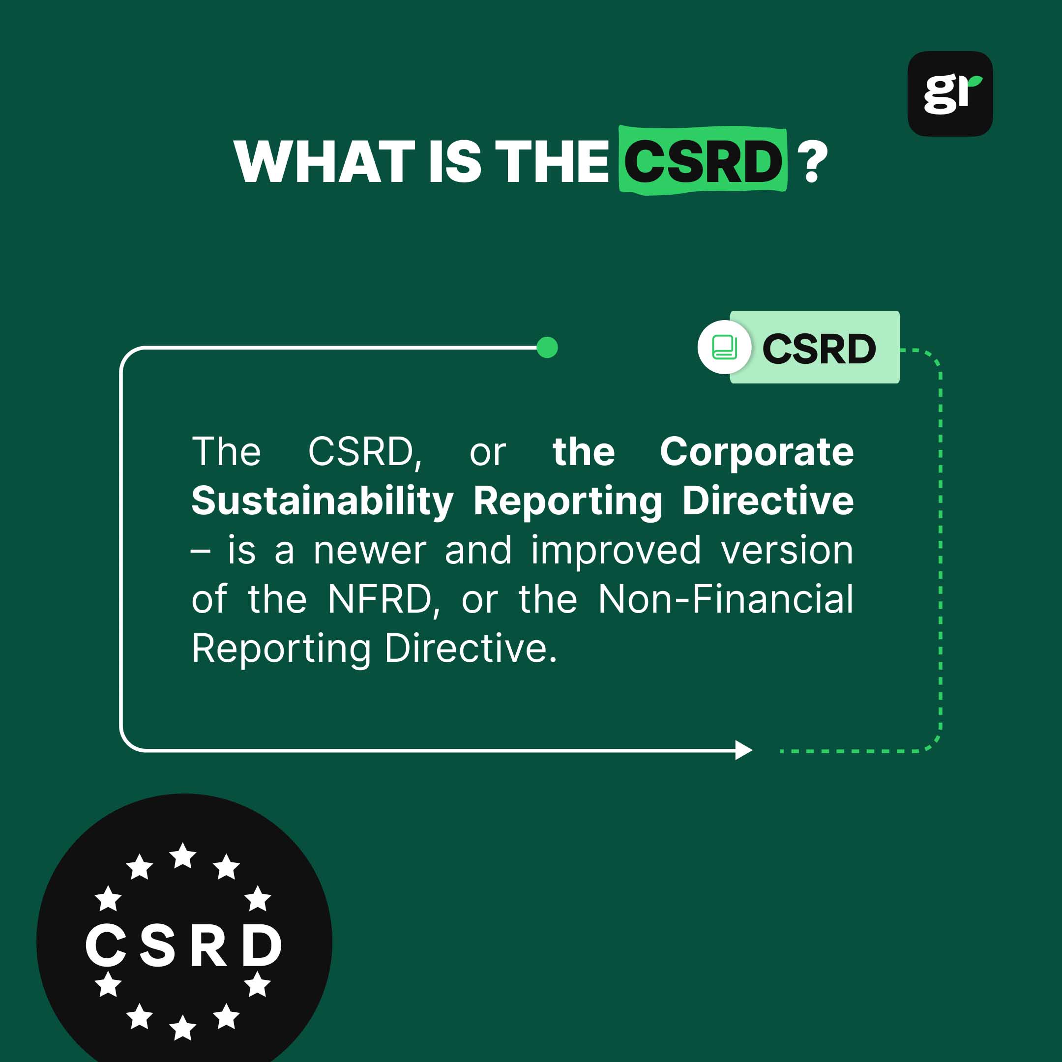 CSRD Infographic