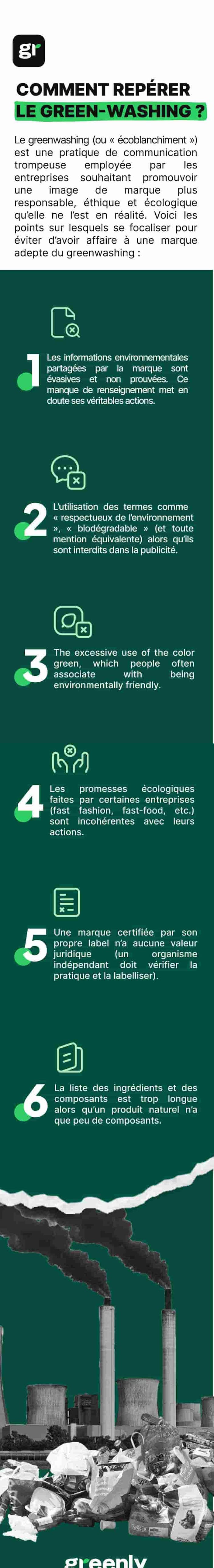 Infographie comment repérer le greenwashing