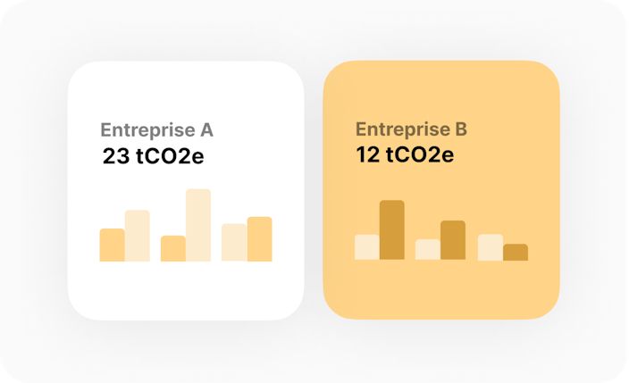 Comparaison entre deux entreprises