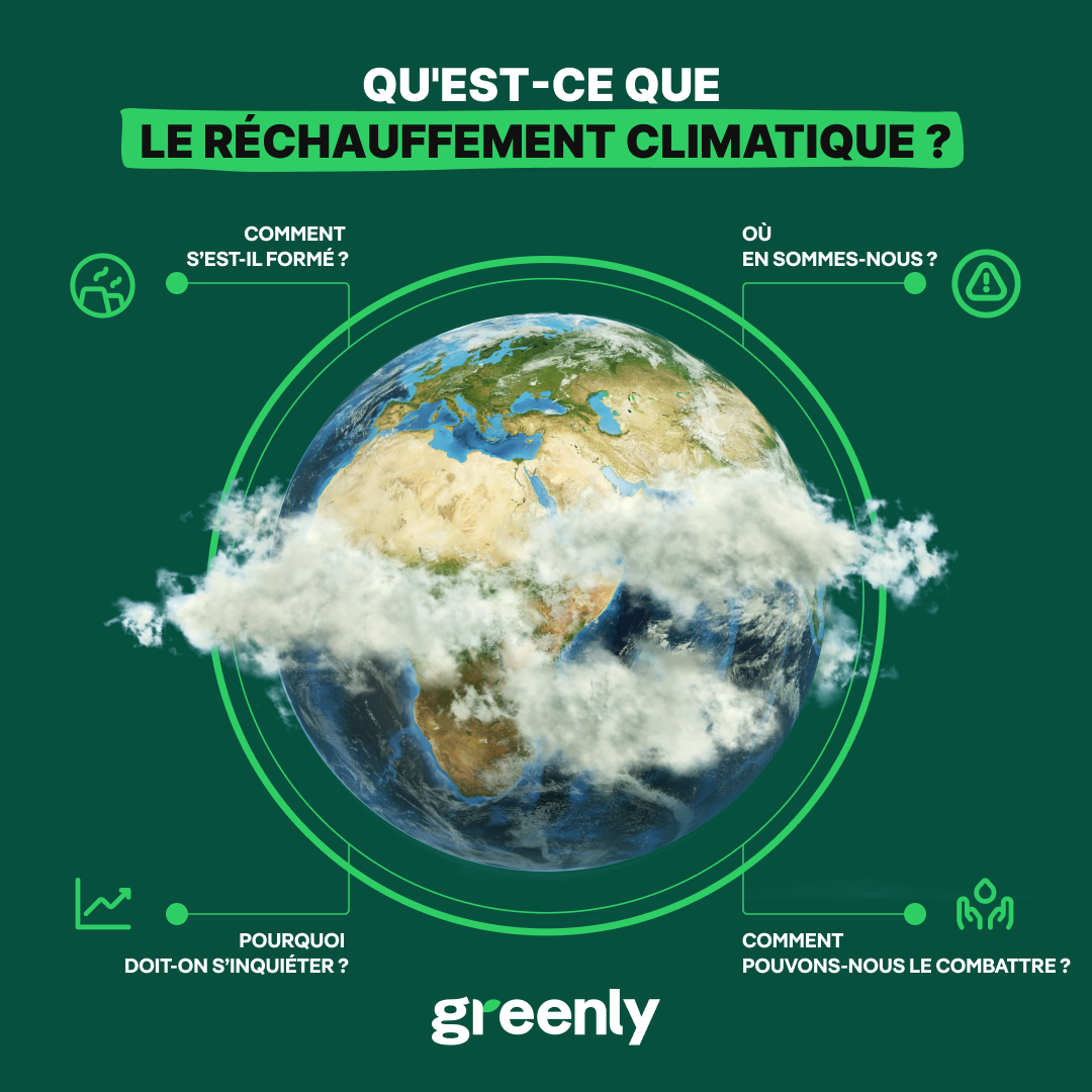 Infographie Réchauffement Climatique - Greenly