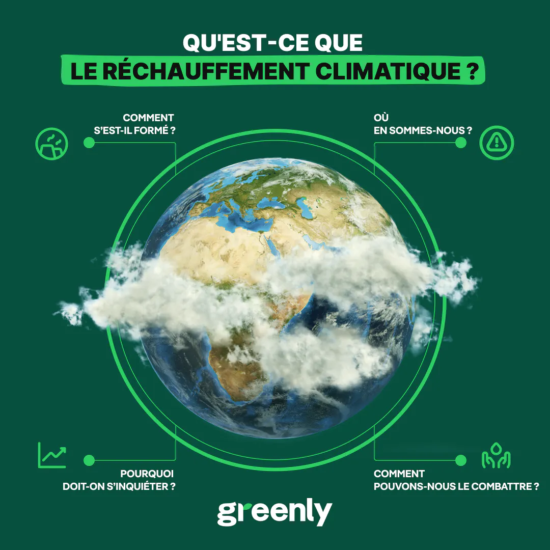 Infographie réchauffement climatique - Greenly
