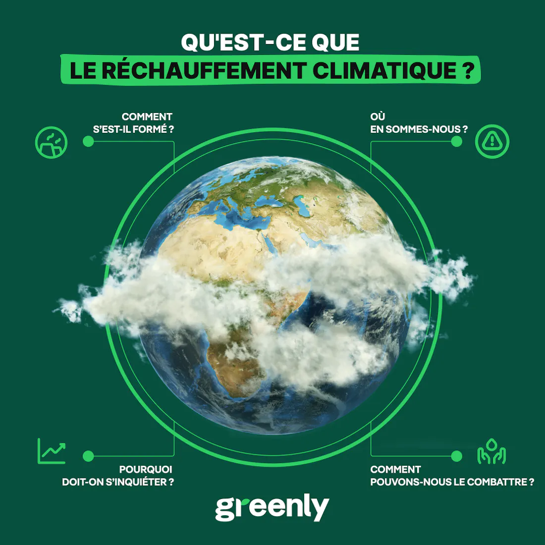 Infographie réchauffement climatique - Greenly