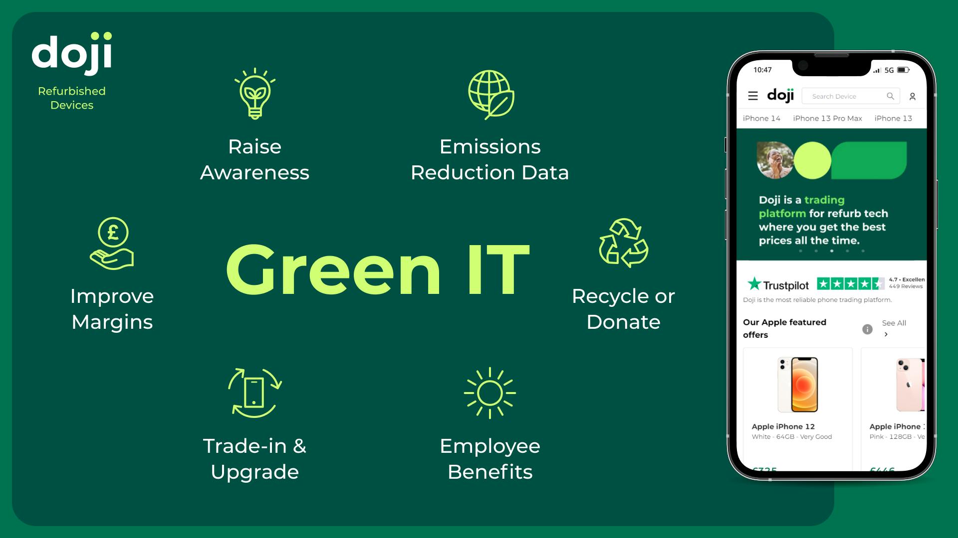 8592c0e7 d97f 4b4d 88a2 b2d1fad9b3c7 Doji Image Greenly 1+%282%29