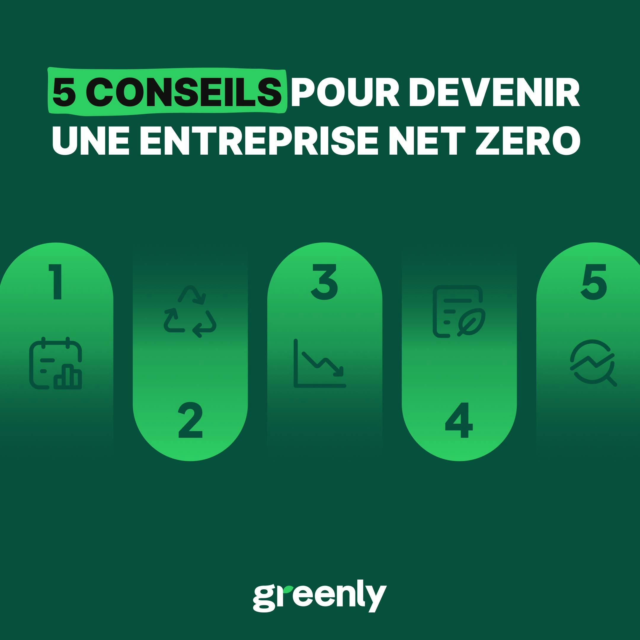 Infographie 5 conseils pour devenir une entreprise net zero