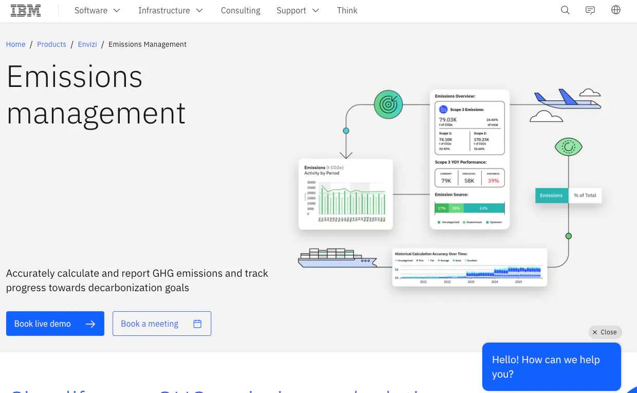 IBM Envizi ESG Suite