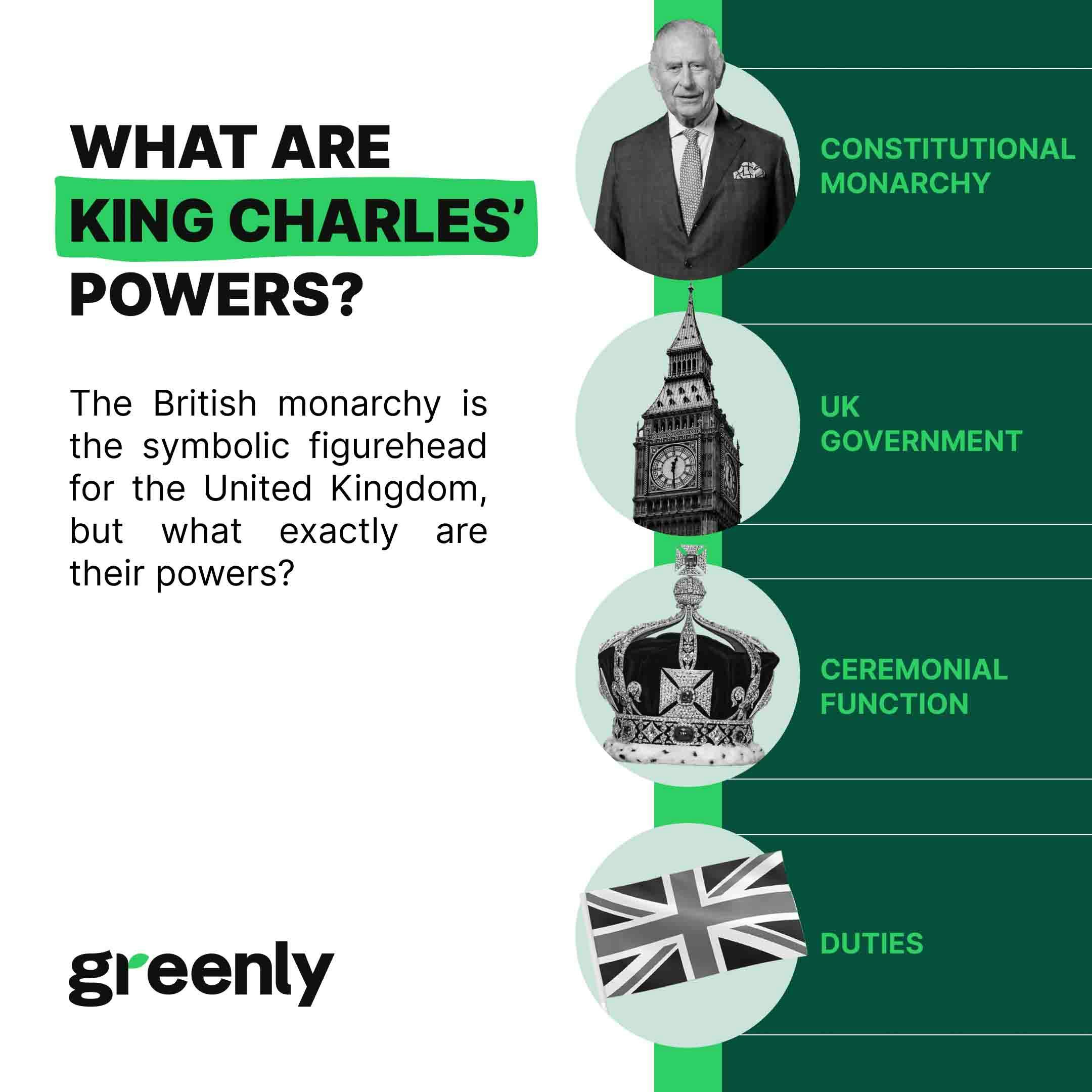 king charles powers infographic cover