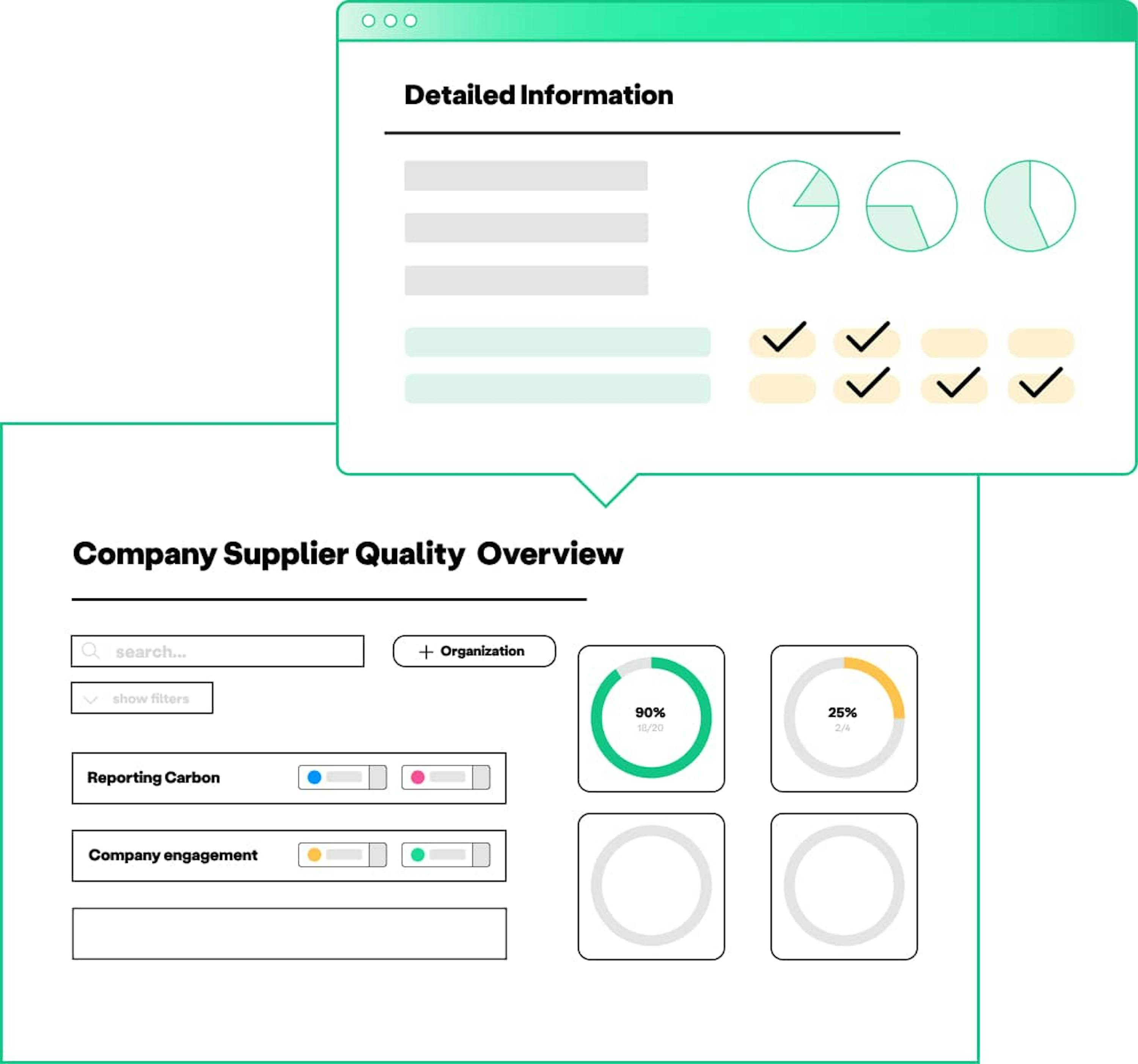 Greenly's Supply chain