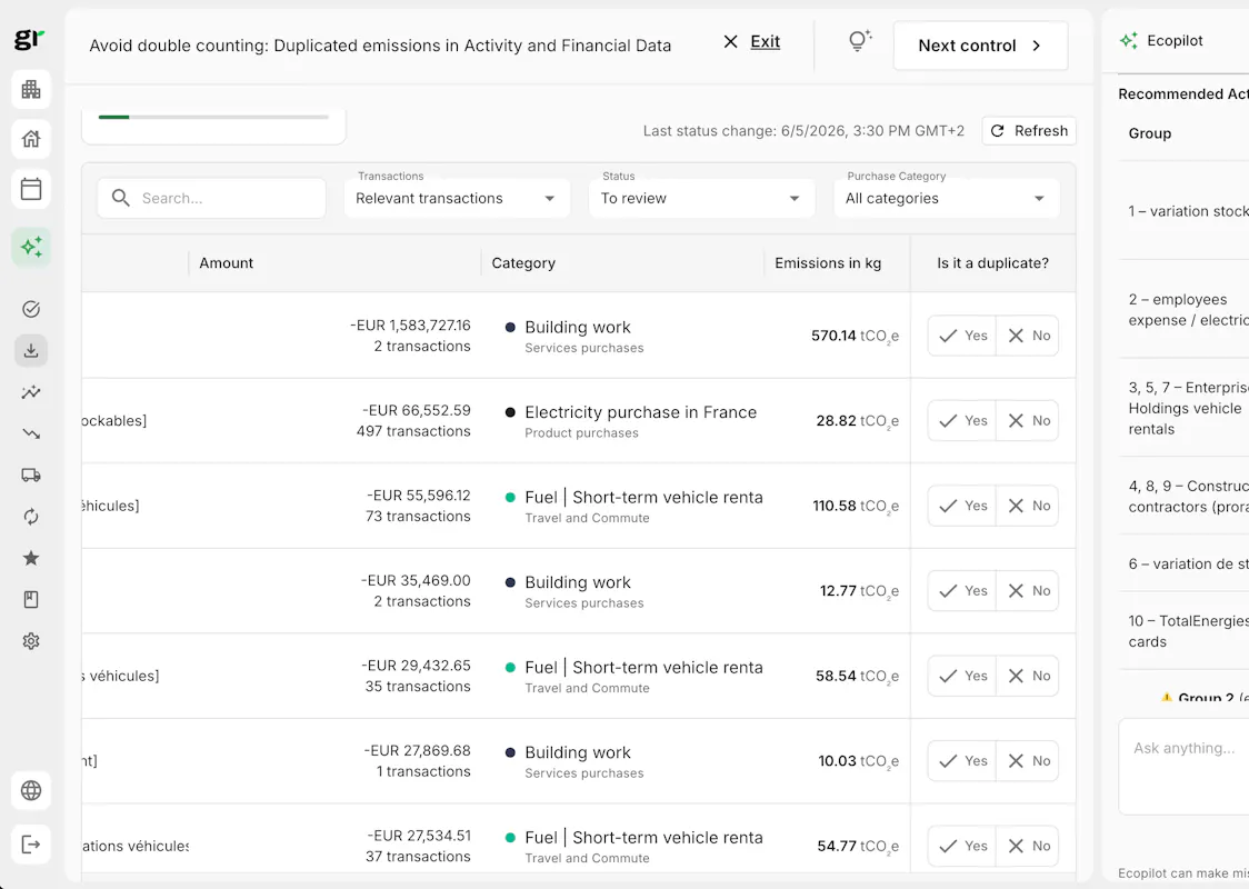 Analyze potential double counts with AI