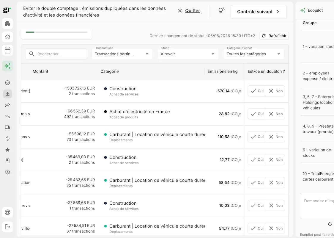 Analysez les doubles comptages potentiels avec l’IA