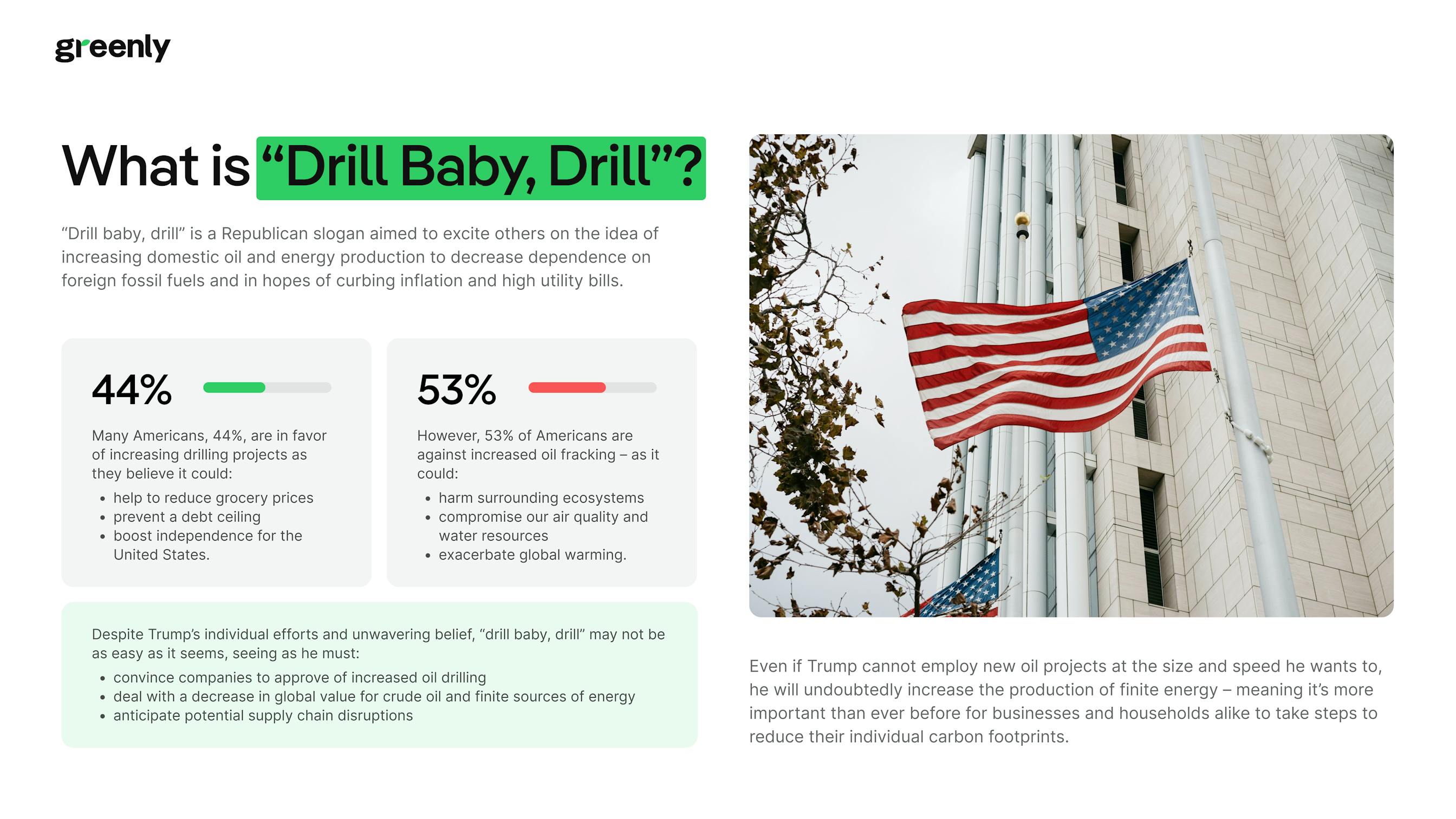 drill baby drill infographic