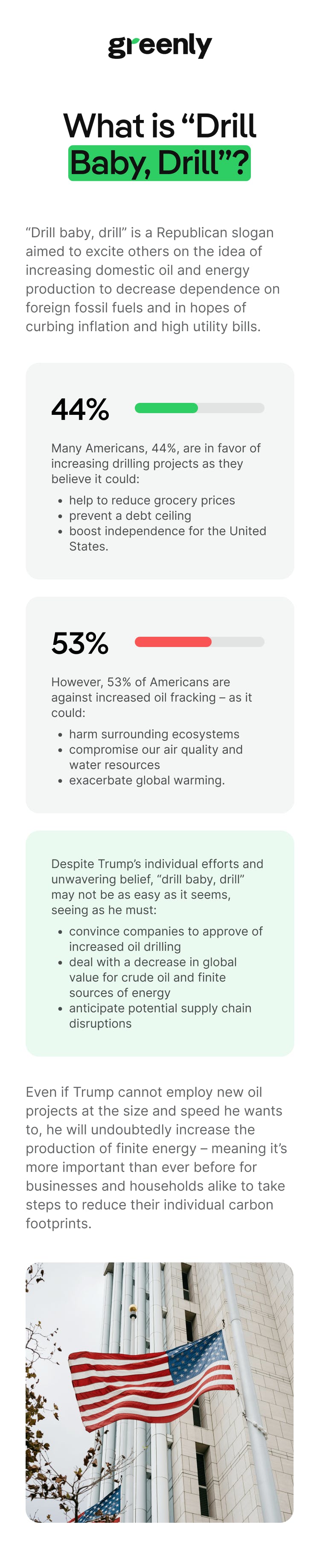 drill baby drill infographic